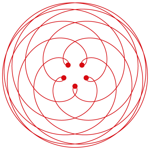 birgit mangold icons 